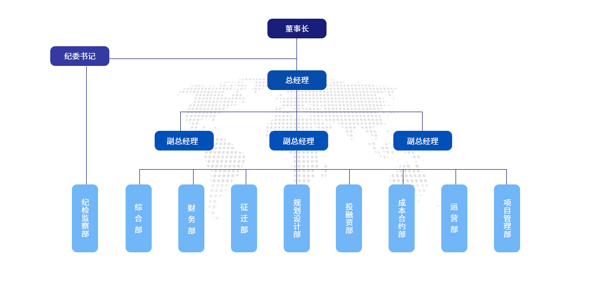 襄陽(yáng)房投